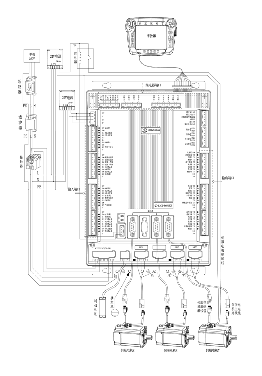 taptap,taptap官方网站,taptap登录入口注塑机械手控制系统QC-S3G接线图